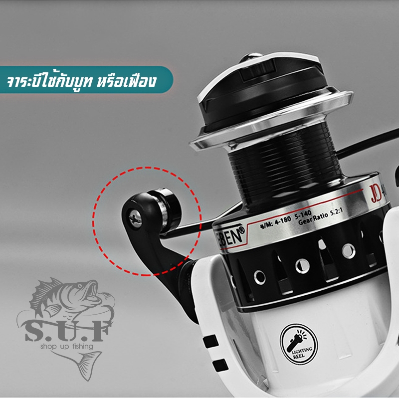 น้ำมัน จารบี น้ำมันหยอดรอก จาระบีขาว น้ำมันหล่อลื่น รอกตกปลา จาระบีรอกหยดน้ำ​ ครีมทาเบรค น้ำมันล่อลื่น GREASE - รูปที่ 3