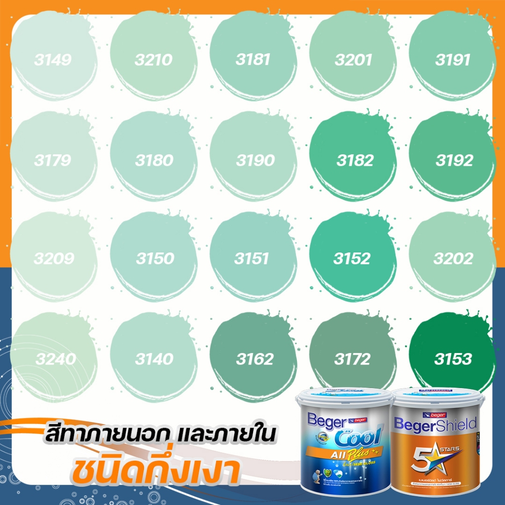 Beger สีเขียวมิ้น ไฟว์สตาร์+คูลออลพลัส ขนาด 9L กึ่งเงา สีทาบ้าน เบเยอร์ สีทาบ้านกันร้อน สีบ้านเย็น สีน้ำอะคริลิคแท้