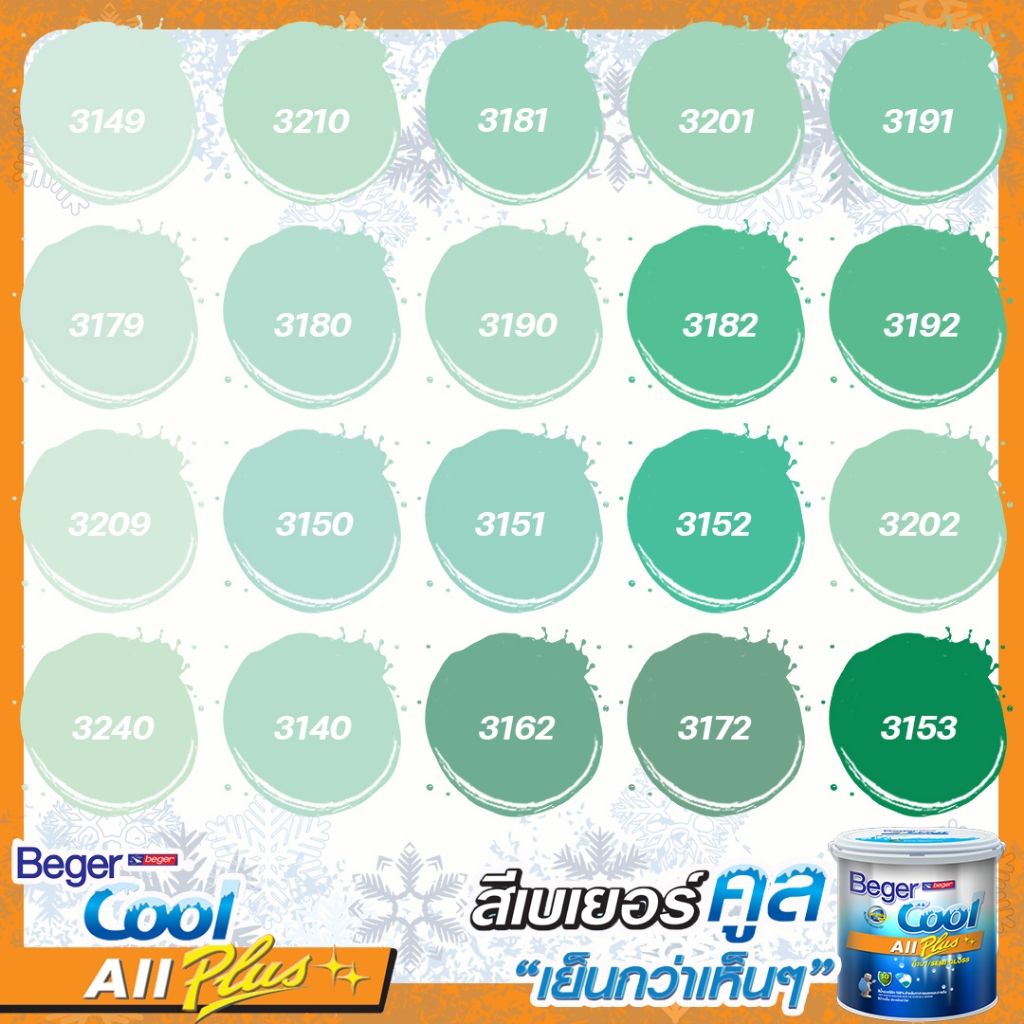 Beger สีเขียวใบไม้ คูลออลพลัส กึ่งเงา ขนาด1L สีทาบ้าน สีบ้านเย็น สีเบเยอร์  เกรด 10 ปี
