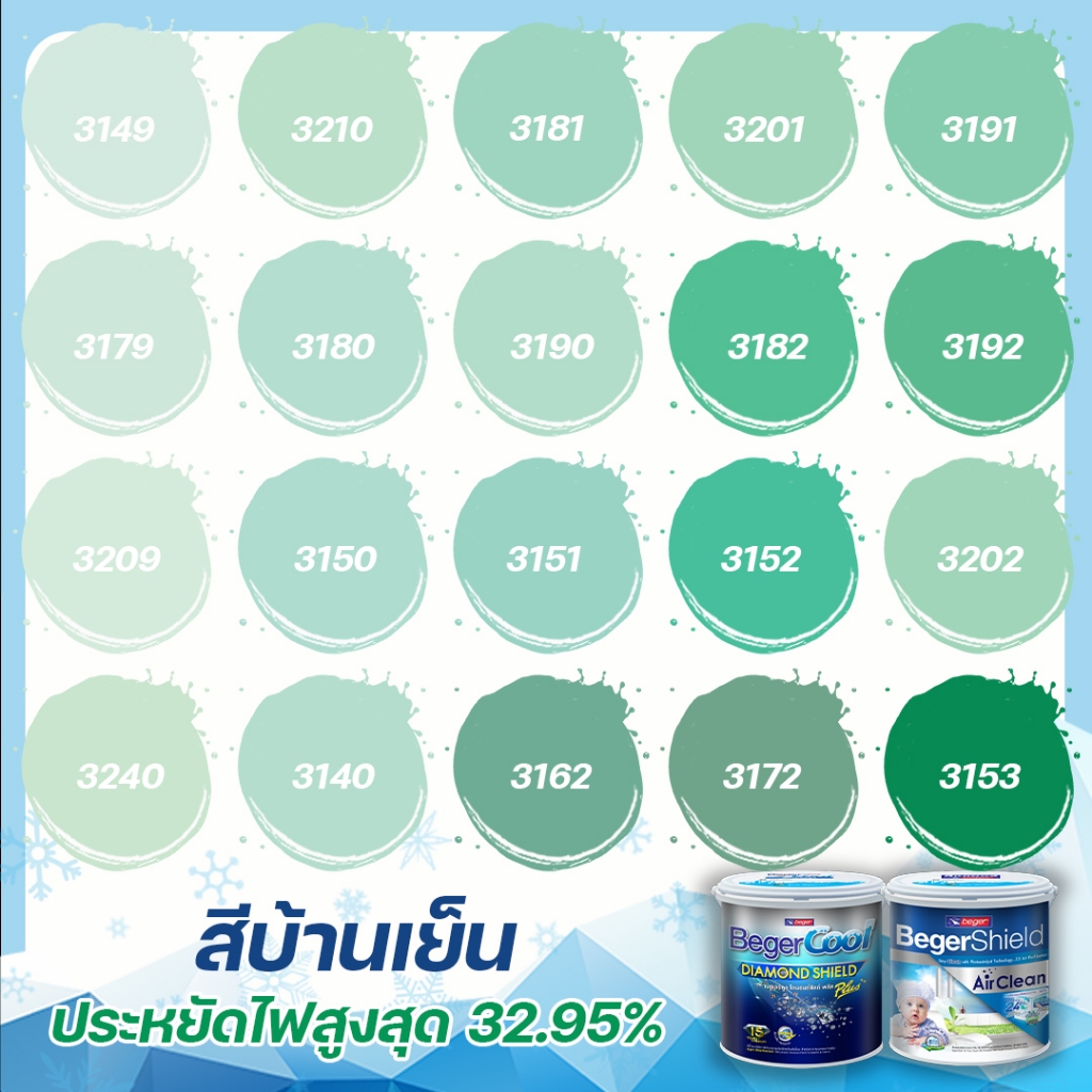 Beger Cool Diamond Shield+ Airclean สีเขียวมิ้น เกรด 15 ปี ขนาด 9 ลิตร สีทาบ้านเย็น เช็ดล้างได้