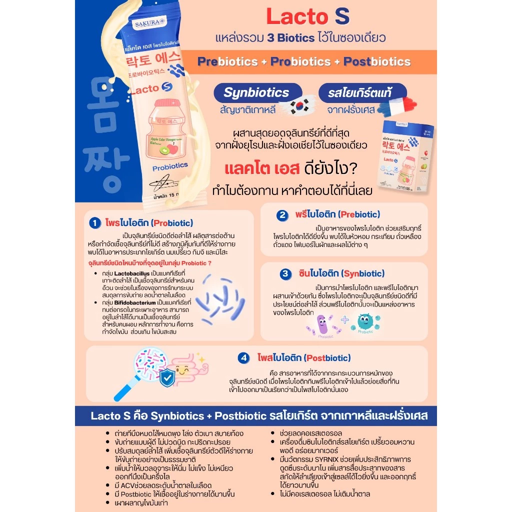 Lacto S โปร 4 กล่อง ซินไบโอติกส์โพรไบโอติกส์ ถ่ายง่าย ถ่ายคล่อง ปรับสมดุลสำไล้ แก้ท้องผูก thumbnail 7
