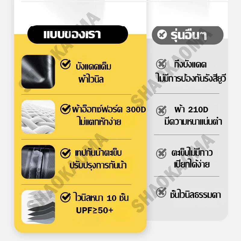 ทาร์ป k2 ผ้าใบบังแดด ทาร์ป vidalido ฟรายชีทเต้นท์ ฟลายชีท 3x3 ผ้าใบฟลายชีท ฟายชีท ฟลายชีทพร้อมเสา เสาฟรายชีท ผ้าฟลายชีท thumbnail 3