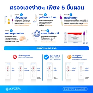 ชุดตรวจพยาธิใบไม้ตับสำเร็จรูปชนิดเร็ว แบบ 5 ชุดตรวจ ตรวจง่าย รู้ผลไว มีใบอย.