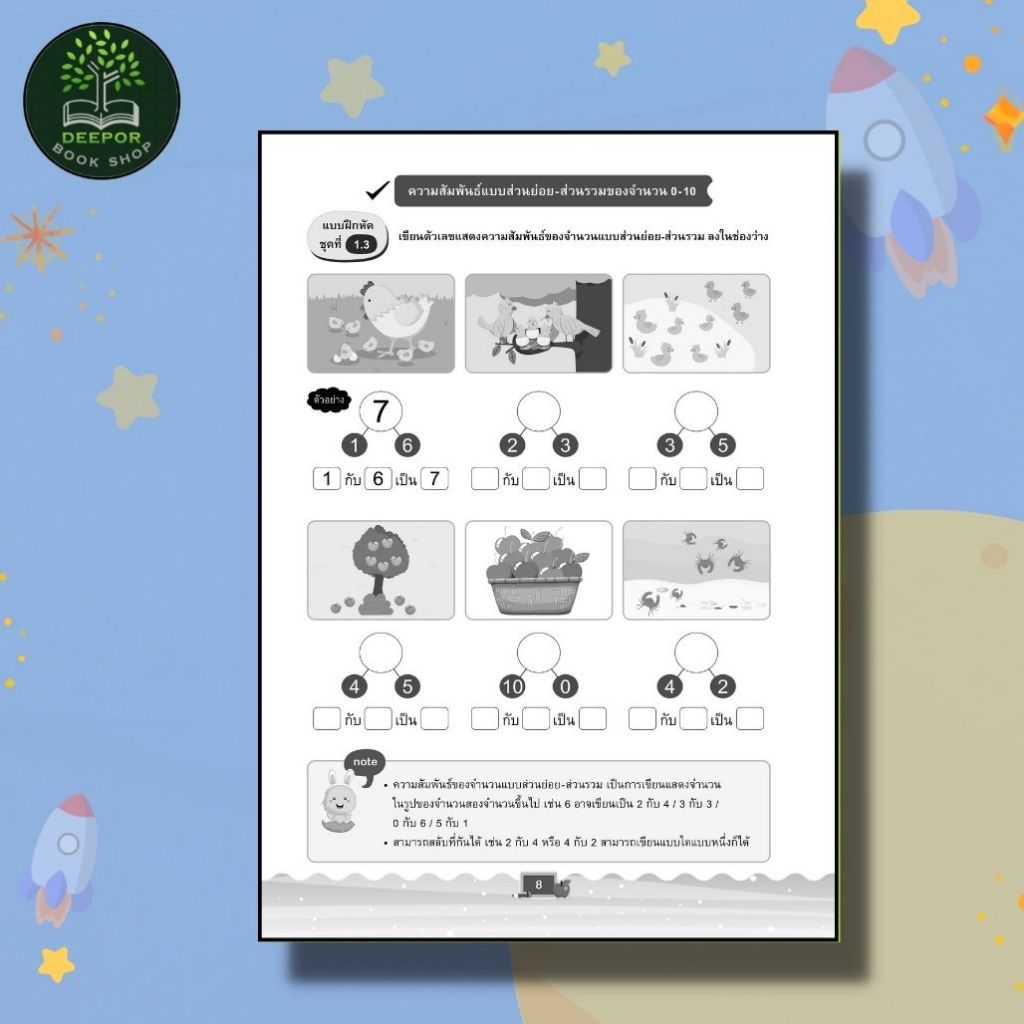 หนังสือเด็ก ตะลุยโจทย์เตรียมสอบ A+ คณิตศาสตร์ ป.1 - รูปที่ 4