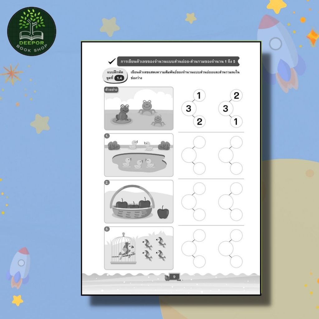 หนังสือเด็ก ตะลุยโจทย์เตรียมสอบ A+ คณิตศาสตร์ ป.1 - รูปที่ 5