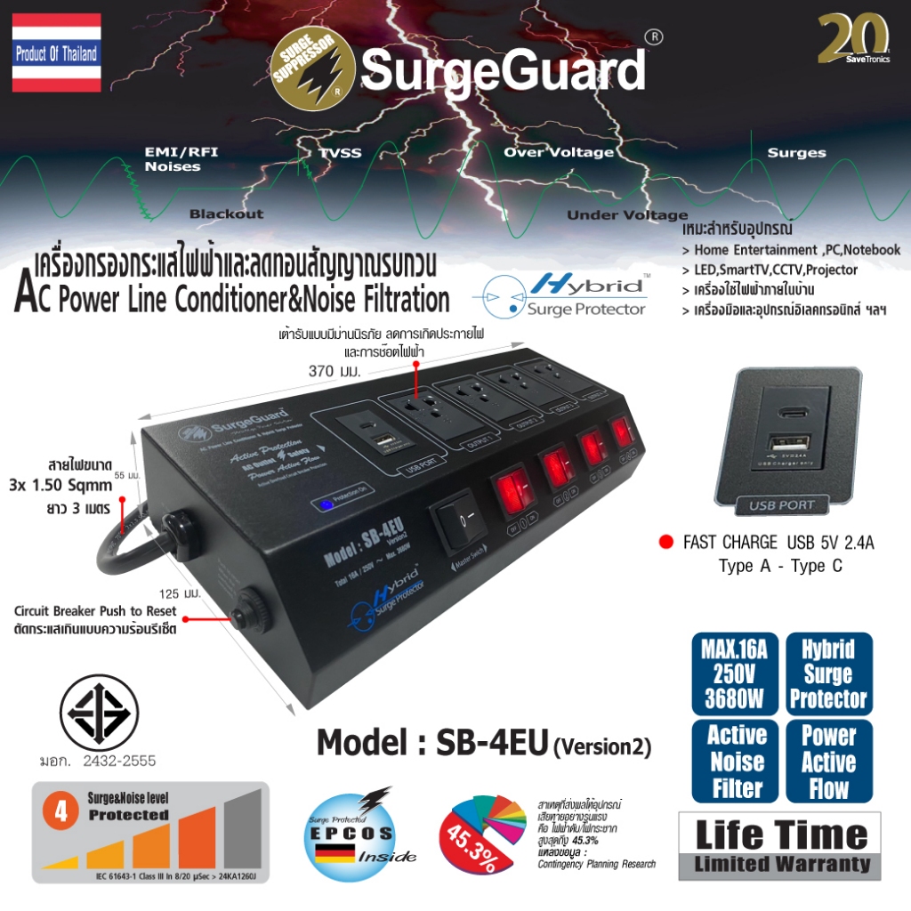 SurgeGuard :เครื่องกรองกระแสไฟฟ้าและลดทอนสัญญาณรบกวน รุ่น SB-4EU_V2 (Hybrid Surge Protector)
