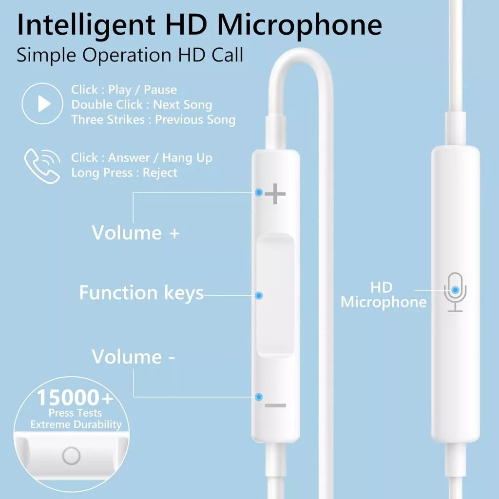 SANMAX หูฟัง 3.5mm ไมโครโฟนในตัว เสียงที่ชัดเจน เหมาะสำหรับ phone 5 6 7 8 x 11 12 13 14 ต้องใช้บลูทูธ รับประกัน1ปี thumbnail 4