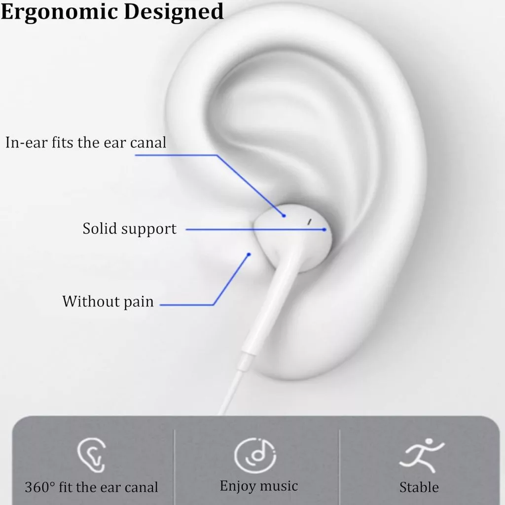 SANMAX หูฟัง 3.5mm ไมโครโฟนในตัว เสียงที่ชัดเจน เหมาะสำหรับ phone 5 6 7 8 x 11 12 13 14 ต้องใช้บลูทูธ รับประกัน1ปี thumbnail 3