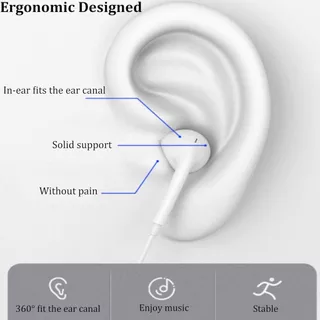 SANMAX หูฟัง 3.5mm ไมโครโฟนในตัว เสียงที่ชัดเจน เหมาะสำหรับ phone 5 6 7 8 x 11 12 13 14 ต้องใช้บลูทูธ รับประกัน1ปี