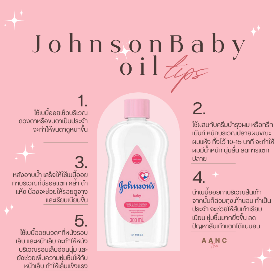 [ 1 แถม 1 ] JOHNSON BABY Oil 300 ML 5in1 จอห์นสัน เบบี้ ออยด์ สีชมพู 300มล.