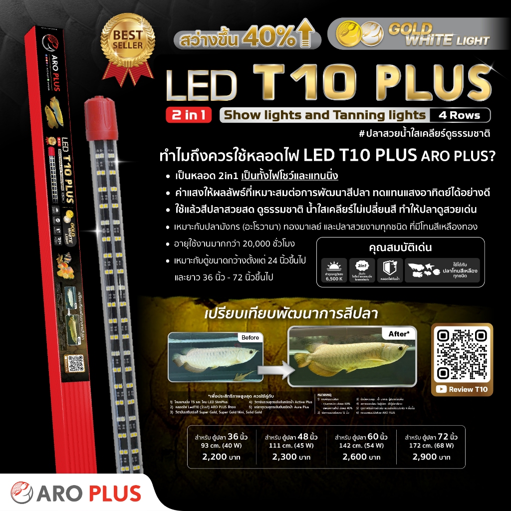 หลอดไฟ LED T10 Plus 2in1 แบบ 4 แถว  สีขาว-ทอง