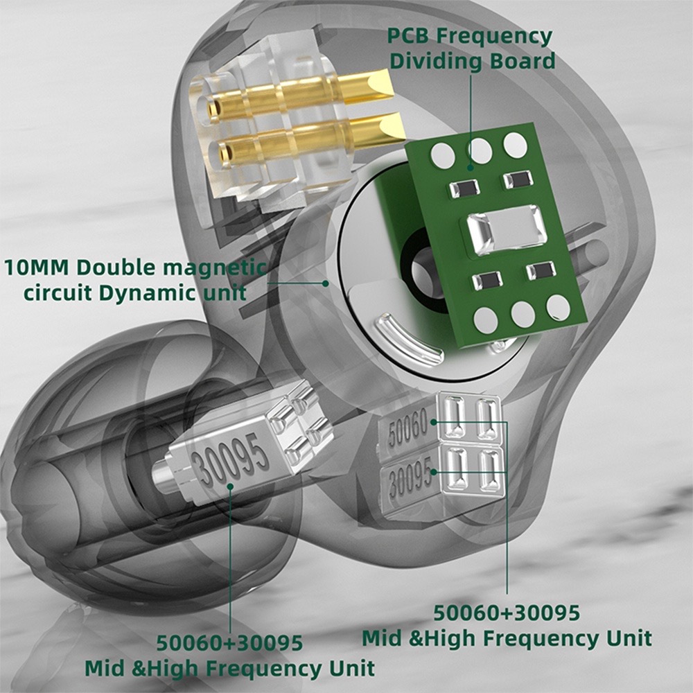 CCA C10 High-Performance in-Ear Monitor หูฟัง อินเอียร์ มอนิเตอร์