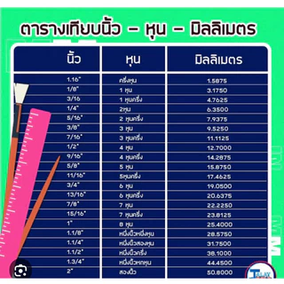 ลูกล้อราวตากผ้าทรงกลม ขนาด 1.5 นิ้ว แกนเดือยเสียบ บูททรงกลม 24 มิล(สีดำ) / รหัส บูทO1 / 1ชุด4ลูก หรือ 1 ลูก