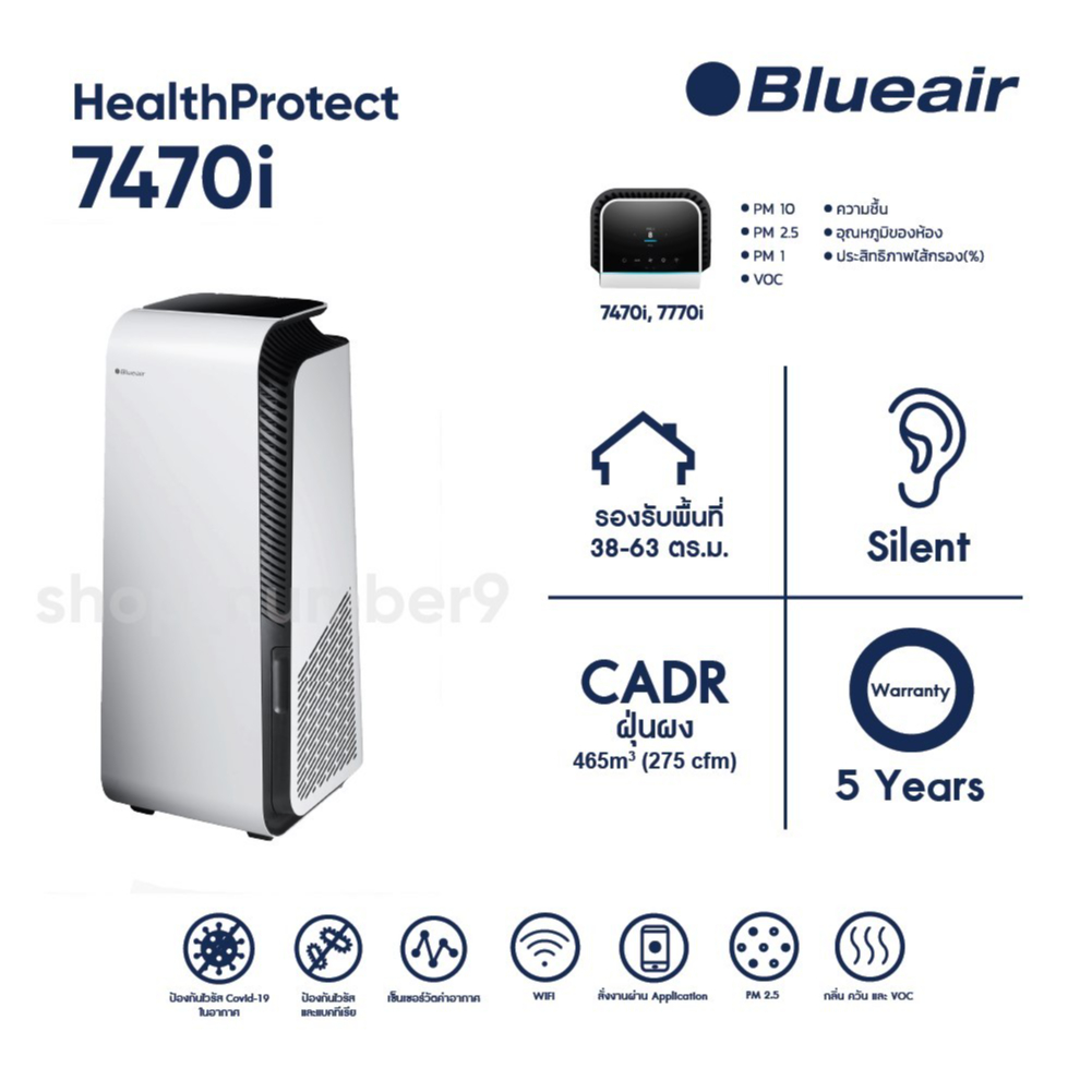 บลูแอร์ Blueair 7470i เครื่องฟอกอากาศ HEPASilent Ultra™ กรองฝุ่น PM2.5