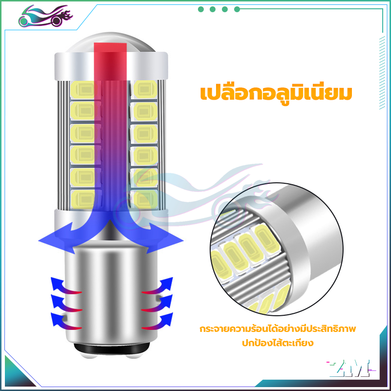 รูปภาพ 8