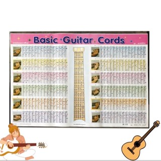 ตารางคอร์ด เป็นตารางคอร์ดรุ่นใหม่ 180 คอร์ด บอกโน๊ตบนคอกีตาร…