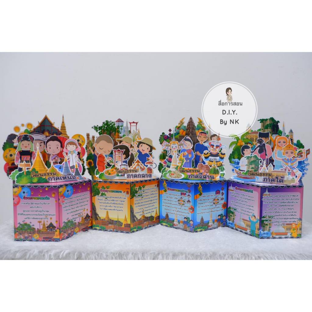 สื่อการสอนเสาความรู้ วิชาสังคมศึกษา เรื่องวัฒนธรรม 4 ภาค พิเศษแถมไฟล์ชิ้นงานนักเรียน ครบเซ็ท 4 ชิ้น