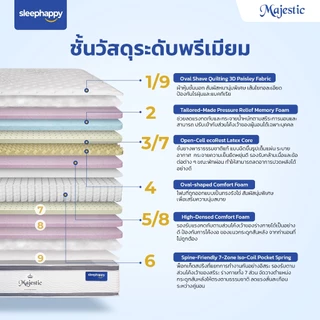 SleepHappy ที่นอนรุ่น Majestic ที่นอนยางพาราธรรมชาติ Hybrid เสริมคูลเจลเมมโมรี่โฟมและพ็อกเก็ตสปริง หนา 14 นิ้ว