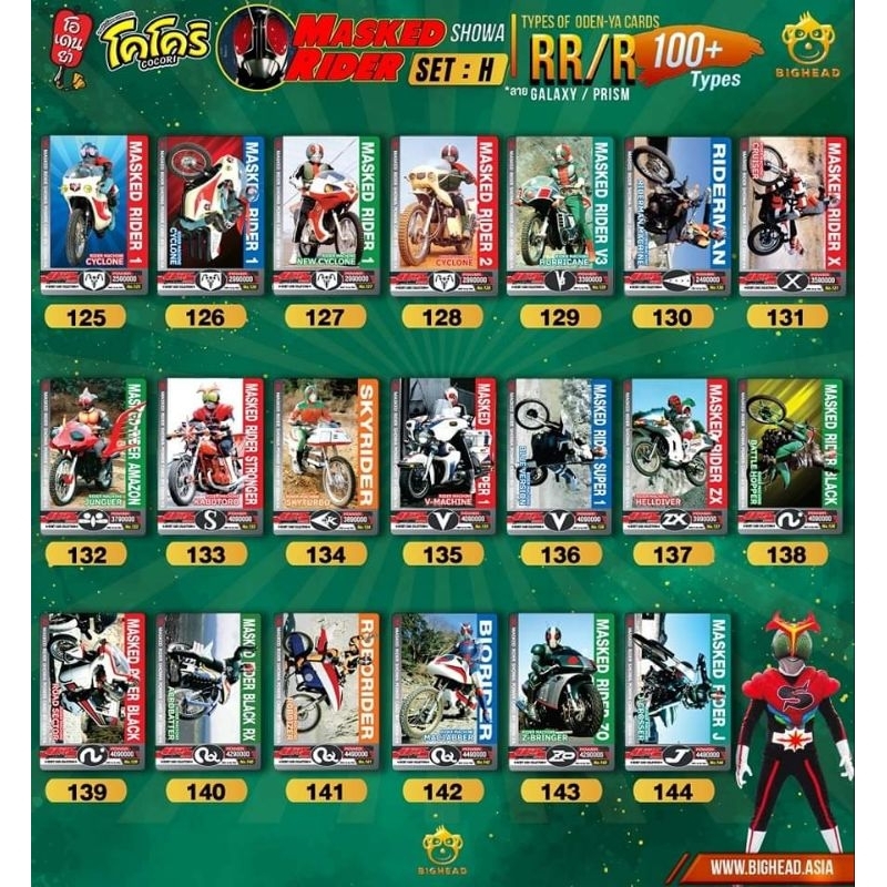 ครบชุด ระดับ R 36 ใบ การ์ดไอ้มดแดง โคโคริ โอเดนย่า ระดับ R ครบชุด 36 ใบ Masked Rider Showa Power Car