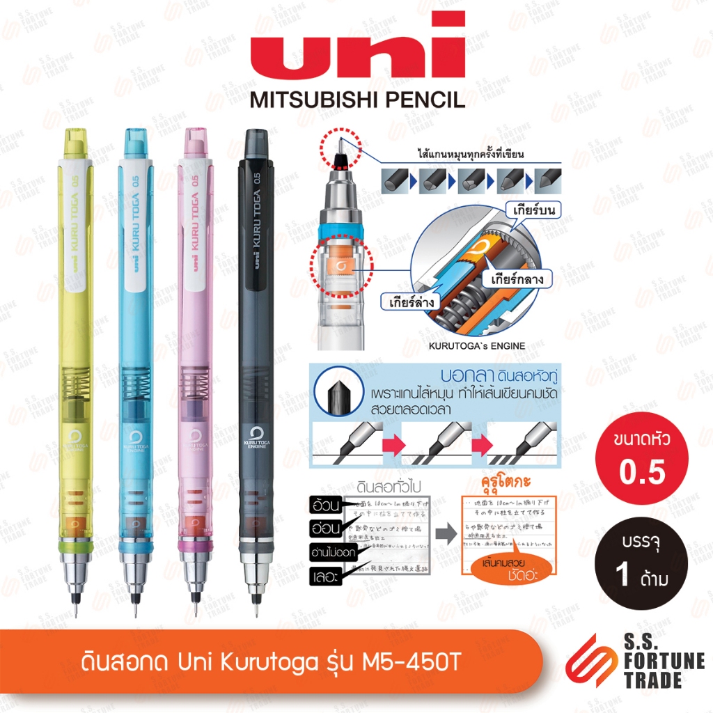 ดินสอกด Uni รุ่น Kurutoga M5-450 | M5-450T ขนาด 0.5มม.