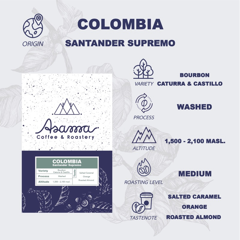 เมล็ดกาแฟ Colombia Santander Washed 200 g