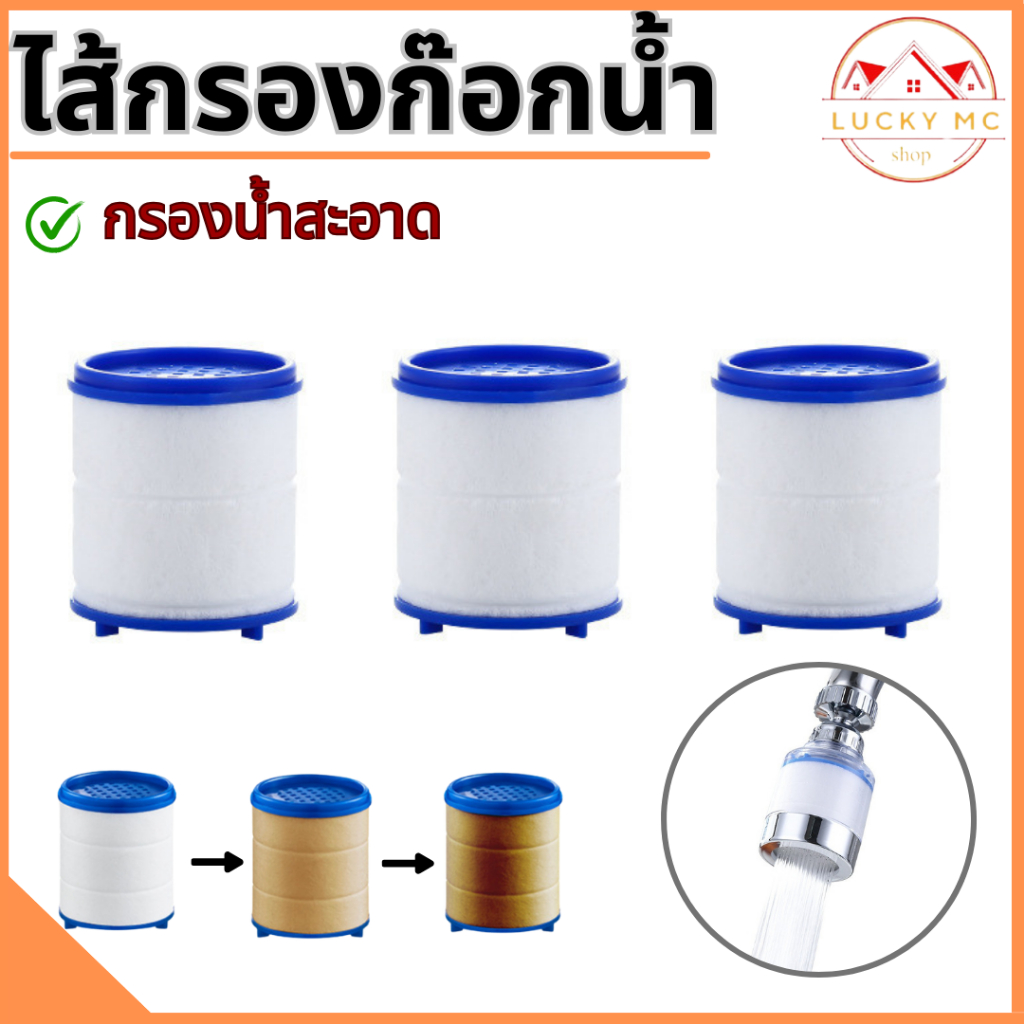 Zigma home - ไส้กรอง ไส้กรองน้ำ ผ้าฝ้าย PP สำหรับหัวต่อก๊อกน้ำ กรองน้ำสะอาด บริสุทธิ์ กรองละเอียดถึง 5 ไมครอน