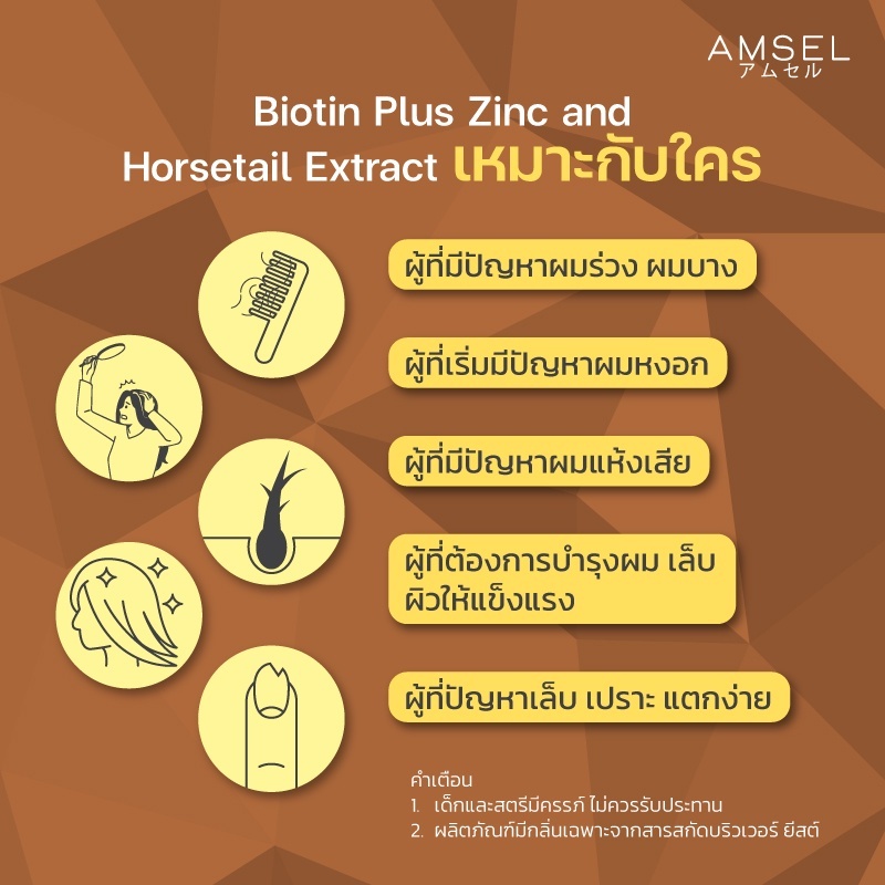 Amsel Biotin + Zinc & Horsetail Extract แอมเซล ไบโอติน ซิงค์ และสารสกัดจากหญ้าหางม้า (30 แคปซูล/ขวด) ราคา ถูกที่สุด ดีลบีเคเค แกลเลอรีภาพที่ 5