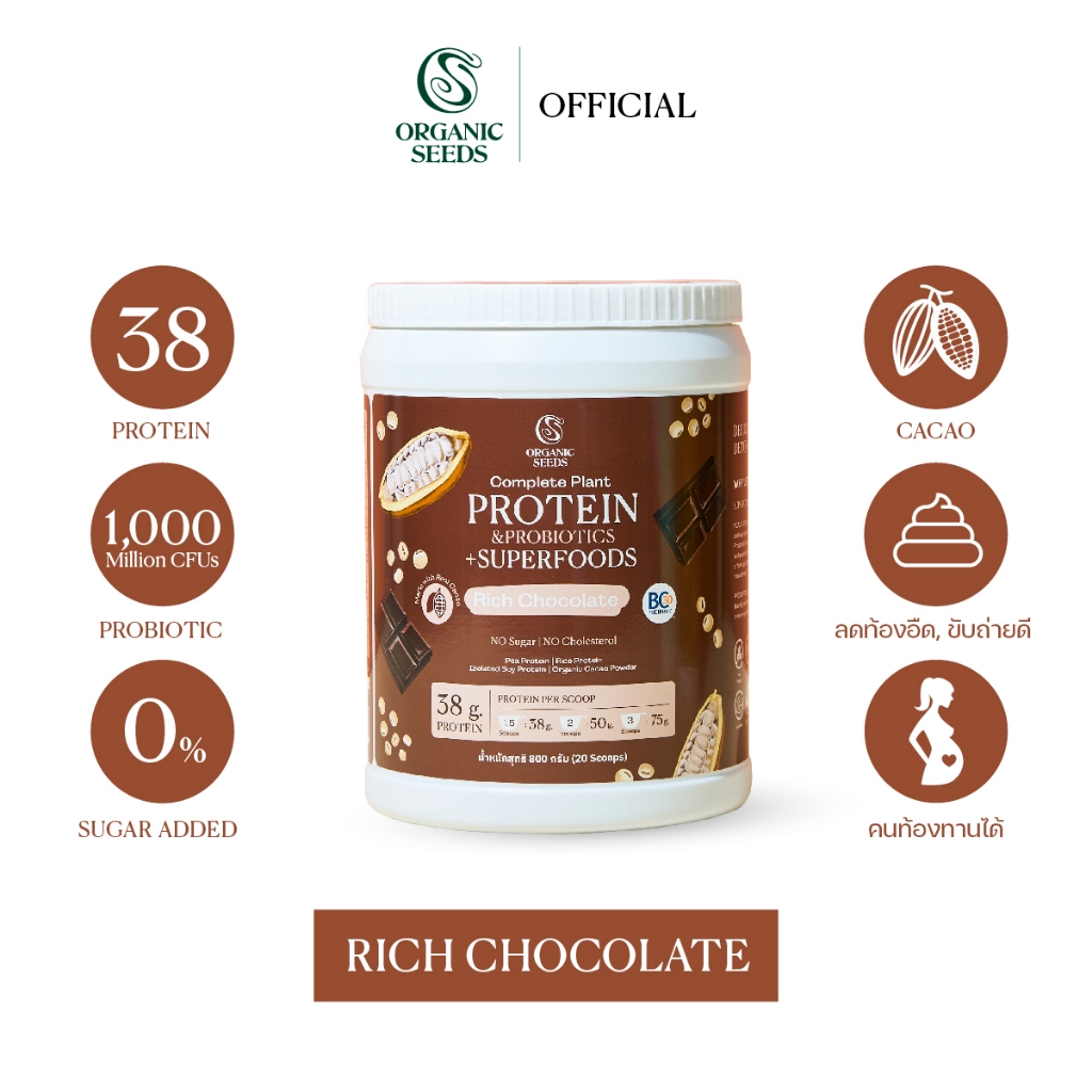 (Exp.26/11/25) โปรตีนพืช รสช๊อคโกแลต / Complete Plant Protein & Probiotics + Superfoods 800g (แบบกระ