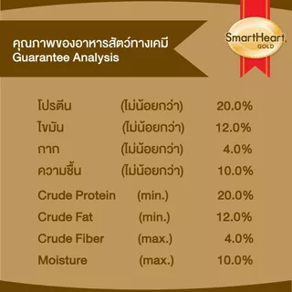 สมาร์ทฮาร์ท โกลด์ อินดอร์ อาหารสุนัขพันธุ์เล็ก 3 กก.