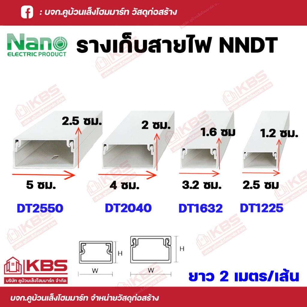 รางสายไฟ Nano รางเก็บสายไฟอเนกประสงค์ รางใส่สายไฟ รุ่น NNDT พร้อมส่ง ราคาถูกสุด!!!