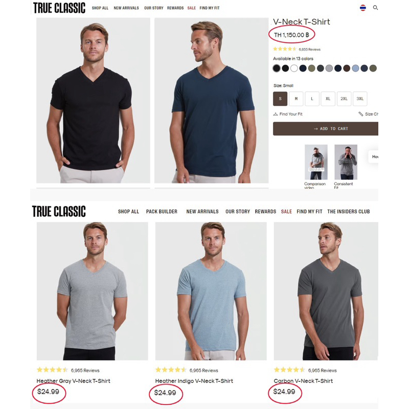 เสื้อยืดคอวี True Classic Premium V-Neck Short Sleeve T-Shirt - รูปที่ 6