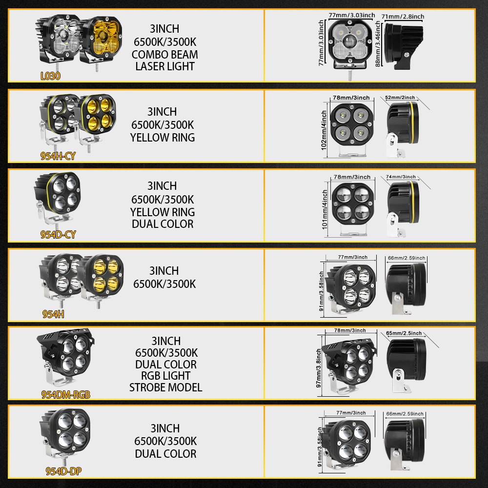 HL 3inch 120W Super Bright Offroad LED Work Light Bar Spot Flood Beam DRL 4x4 LED Light ATV LED Bar For yamaha y15z - รูปที่ 2