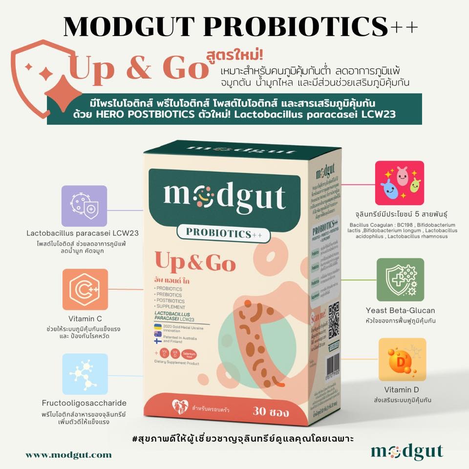 Modgut Probiotics++ สูตร Up & Go ตัวช่วยเสริมภูมิคุ้มกันและลดอาการภูมิแพ้ #สำหรับครอบครัว