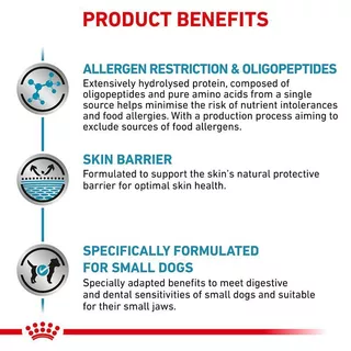 Royal Canin Anallergenic Small Dog 1.5 kg อาหารสุนัขพันธุ์เล็กที่มีภาวะแพ้อาหาร ในภาวะแพ้มาก ขนาด 1.5 กิโลกรัม