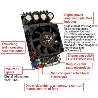 ของแท้ ZK-3002 TPA3255 บอร์ดขับซับวูฟเฟอร์ รับประกันของแท้จาก Wuzhi audio
