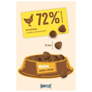 HAPPY CAT Minkas Hairball Control อาหารแมวโต สูตรควบคุมการเกิดก้อนขน เนื้อสัตว์ปีกและเนื้อปลา 10 Kg