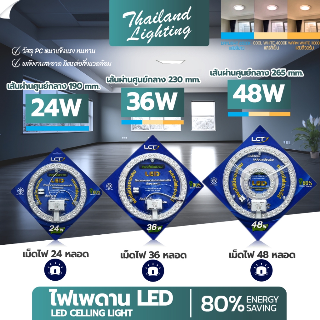 แผงไฟเพดาน LED 20W 24W 30 36W 40W 48W สีขาว และ 3 สี (ขาว/วอร์ม/คูลไวท์) โคมกลม แผงนีออน Ceiling ใช้แทนหลอดนีออนกลม TL