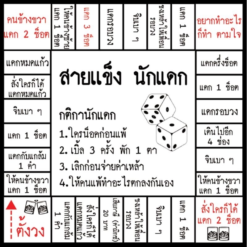 เกมส์เศรษฐีสายเเข็งในวงเหล้าเกมส์สายเเข็งวงเหล้าสายเมาParty ปาร์ตี้สังสรรค์ พร้อมลูกเต่า2ลูกตัวเดิน6ตัว