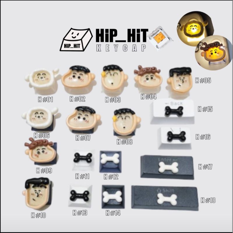 KEYCAP คีย์แคป ตัวการ์ตูน ครอบครัวชินจังนะ แบบใส กับทึบ