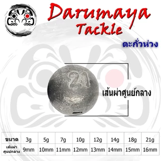 ตะกั่วห่วง สำหรับคล้องเบ็ดหนอน น้ำหนัก 3, 5, 7, 10,12,14,18 และ 21 กรัม ตะกั่วเท็กซัส หัวจิ๊ก ตะกั่วเบ็ดหนอน