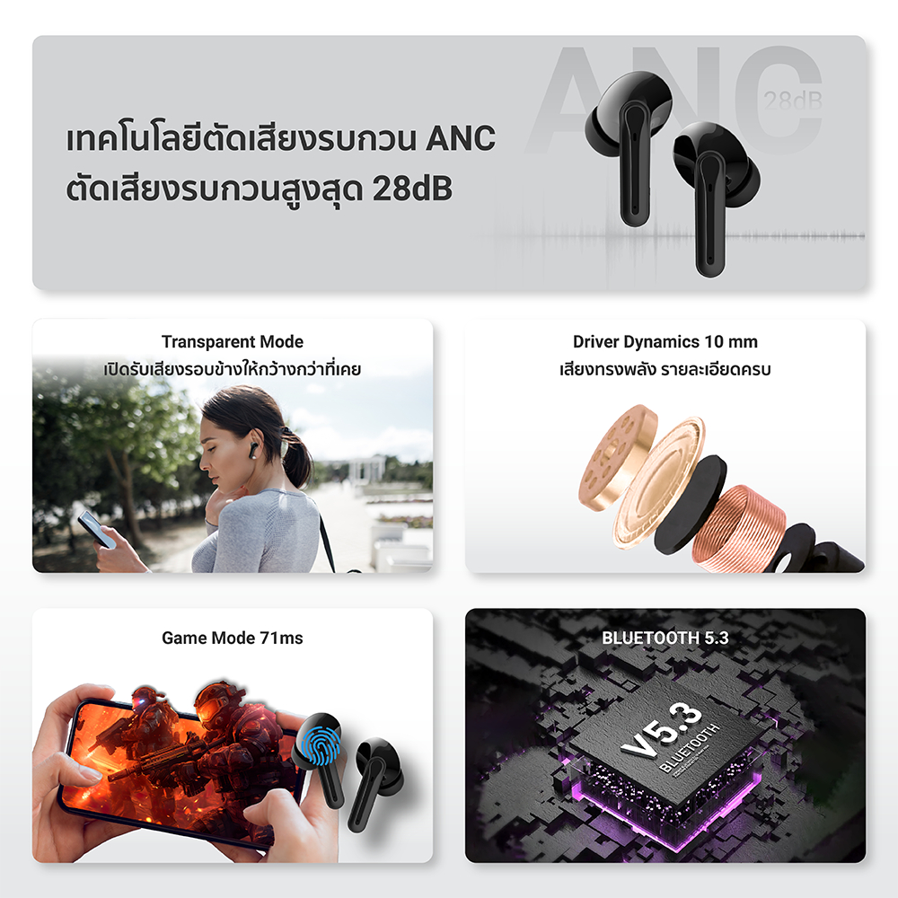 [ราคาพิเศษ] iSuper Evo Buds ANC Lite หูฟังไร้สาย ตัดเสียงรบกวน Game Mode รองรับการเชื่อมต่อแอปฯ -12M