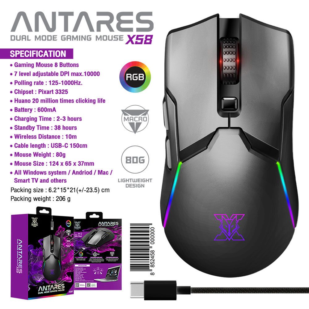 ⚡️เมาส์เกมมิ่งไร้สาย⚡️ NUBWO X58 ANTARES Wireless Dual Mode Gaming Mouse มีไฟ RGB ปรับ DPI ได้