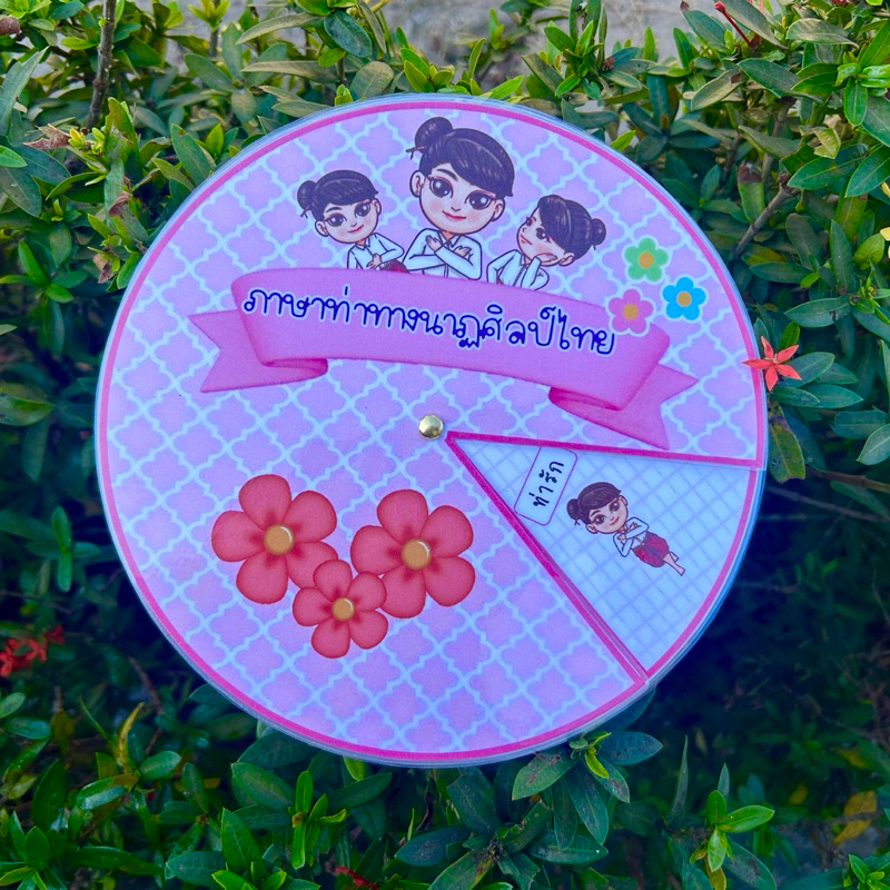 สื่อการสอนนาฏศิลป์,วงล้อนาฏยศัพท์แบบหมุน,วงล้อภาษาท่าแบบหมุน