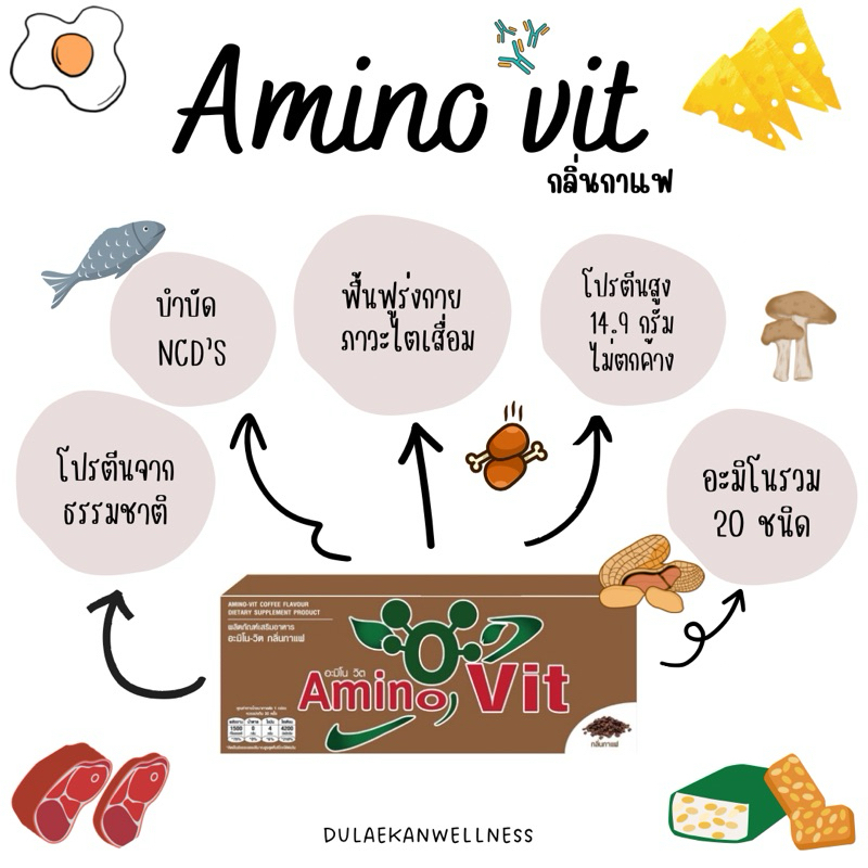 กรดอะมิโนวิต กลิ่นกาแฟ (amino vit) คุณหมอบุญชัย  โปรตีนสะอาดทดแทนเนื้อสัตว์ เหมาะสำหรับทุกเพศ ทุกวัย