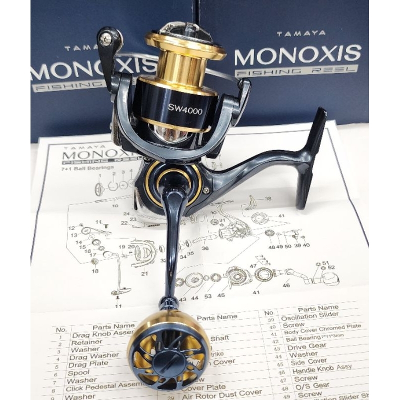 TAMAYA MONOXIS SW4000 ของแท้