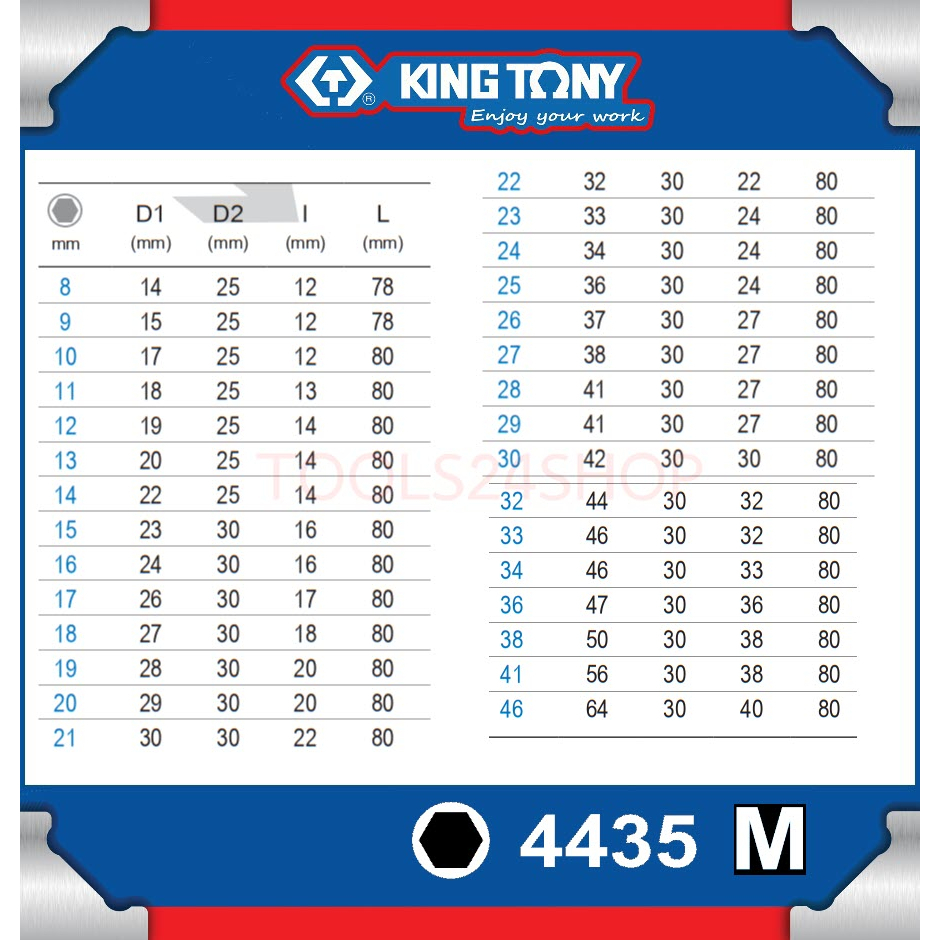 KING TONY  ลูกบ๊อกลม ยาว รู 1/2” 6 เหลี่ยม ยาว ขนาด 8 – 46 มิล No.4435M (Metric Deep Impact Socket) ราคา ถูกที่สุด ดีลบีเคเค แกลเลอรีภาพที่ 2