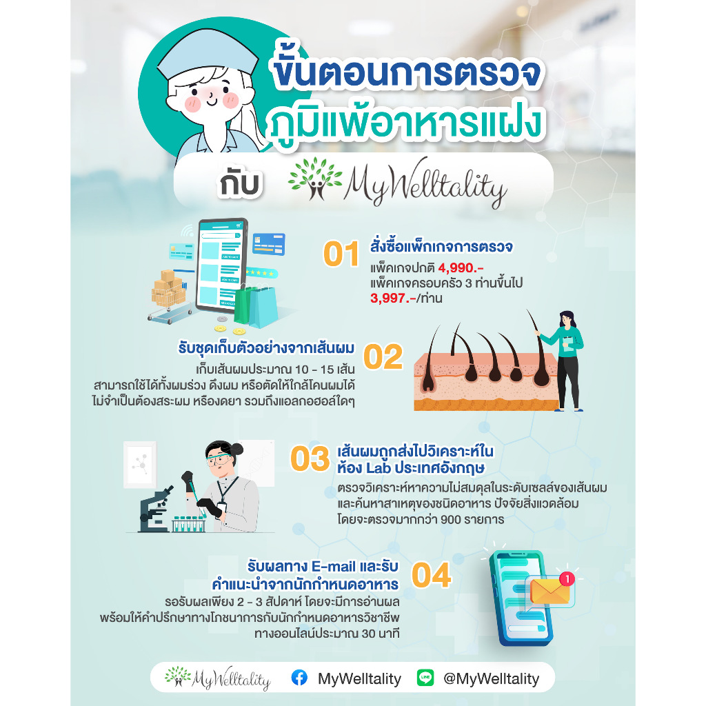 รูปภาพ 8