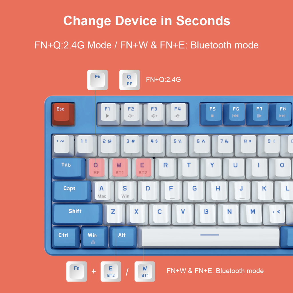 คีย์บอร์ดเกมมิ่ง Ajazz AK871 Wirelss Hotswap Dual Module(2.4+BT) TKL 80% 87Key Mechanical Keyboard
