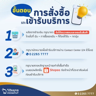 [E-Coupon] รพ.วิชัยยุทธ - โปรแกรมตรวจสุขภาพประจำปี อายุ 40 ปีขึ้นไป
