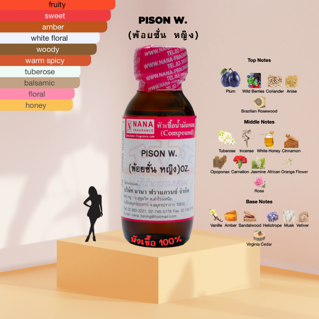 หัวเชื้อน้ำหอม 100% กลิ่นพ้อยซั่นหญิง(PISON W.)